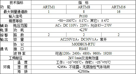 14894058848116.png QQ截圖20170313195311.png